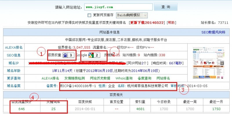 中国旧衣服网seo数据反馈结果